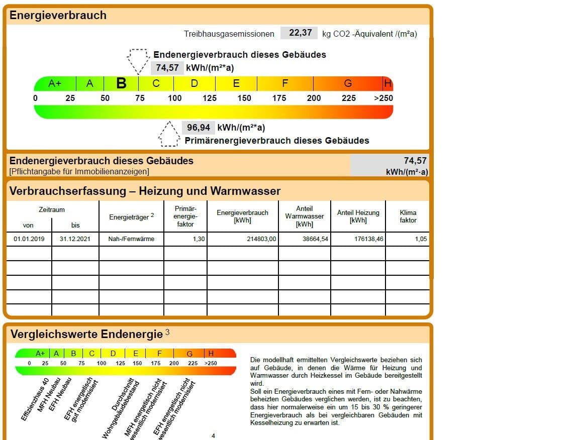 Prenájom bytu 4-izbový 95 m², Flensburg, Šlezvicko-Holštajnsko Prenájom bytu 4-izbový 95 m², Flensburg, Šlezvicko-Holštajnsko