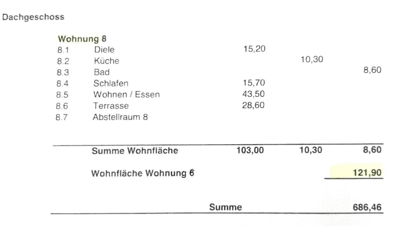 Predaj bytu 2-izbový 122 m², Lindau (Bodensee), Bavorsko Predaj bytu 2-izbový 122 m², Lindau (Bodensee), Bavorsko