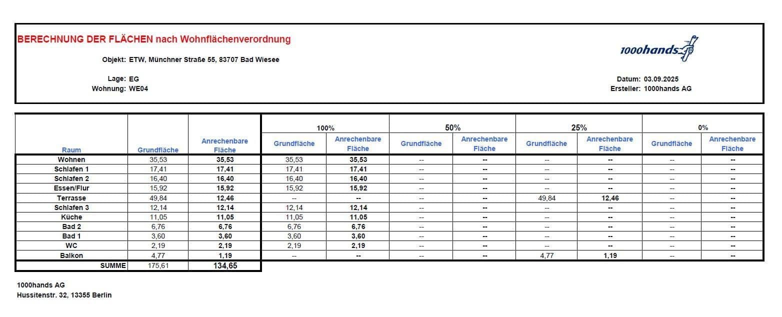 Predaj bytu 4-izbový 176 m², Münchner Str. 55, Bad Wiessee, Bavorsko Predaj bytu 4-izbový 176 m², Münchner Str. 55, Bad Wiessee, Bavorsko