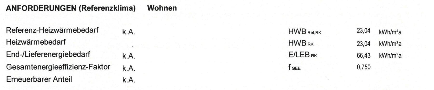 Predaj bytu 2-izbový 48 m², Adolf Czettel Gasse, 9, Wien, 16. Bezirk, Ottakring, Viedeň Predaj bytu 2-izbový 48 m², Adolf Czettel Gasse, 9, Wien, 16. Bezirk, Ottakring, Viedeň