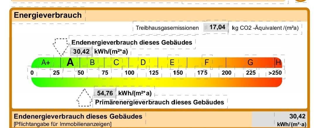 Predaj domu 270 m², pozemek 1.648 m², Hermersberg, Porýnie-Falcko Predaj domu 270 m², pozemek 1.648 m², Hermersberg, Porýnie-Falcko
