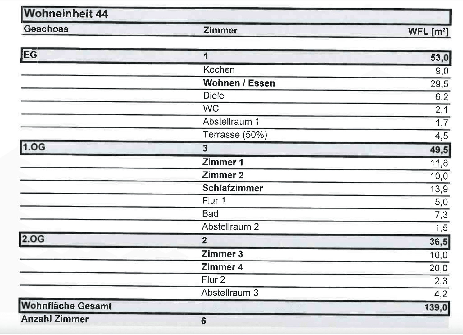 Predaj domu 139 m², pozemek 122 m², Rotkehlchenweg 134, Wiesbaden-Nordenstadt, Hesensko Predaj domu 139 m², pozemek 122 m², Rotkehlchenweg 134, Wiesbaden-Nordenstadt, Hesensko