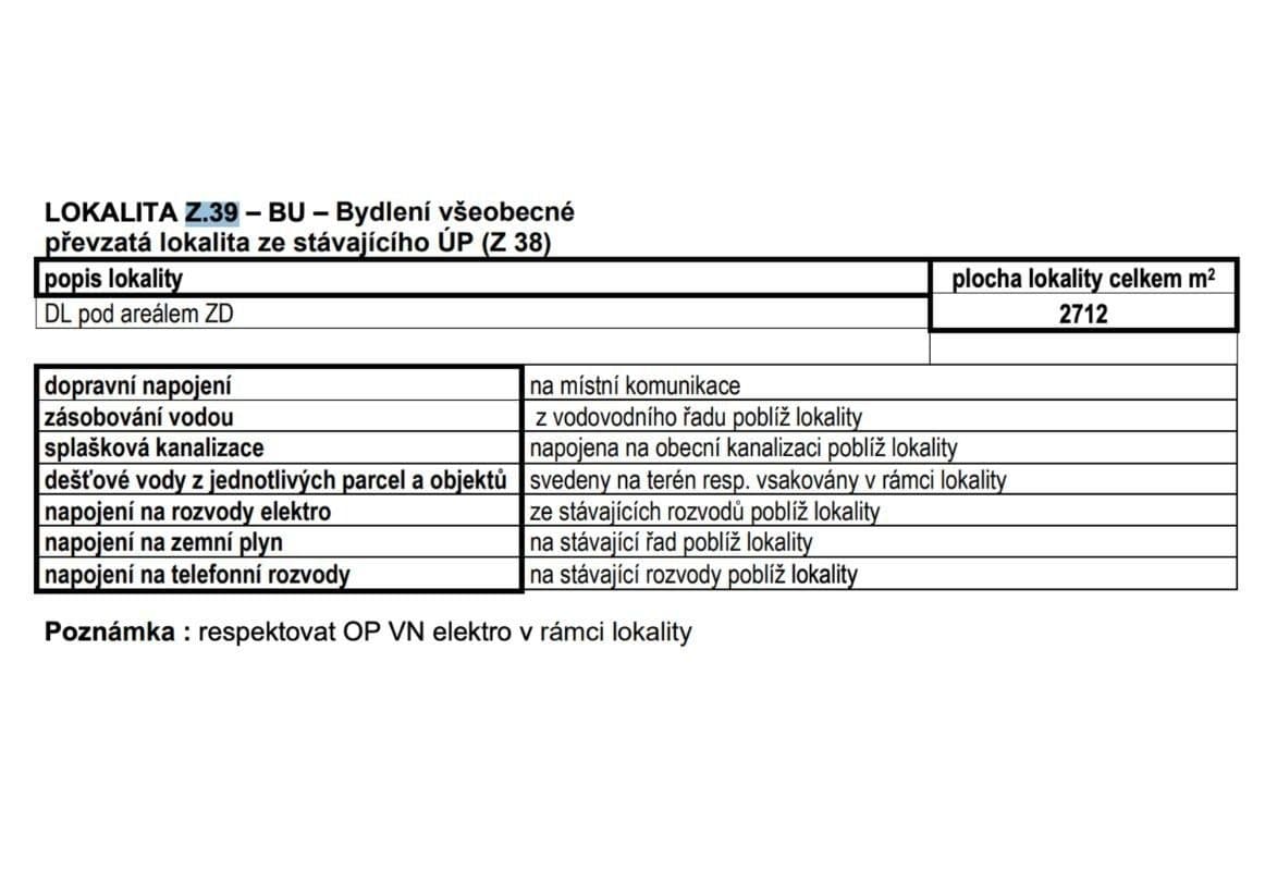 Predaj pozemku 2.712 m², Libchavy, Pardubický kraj Predaj pozemku 2.712 m², Libchavy, Pardubický kraj