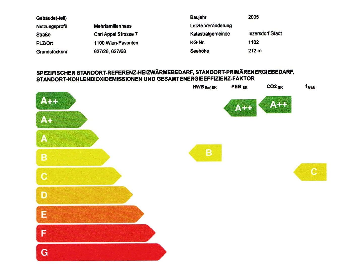 Predaj bytu 3-izbový 86 m², Carl-Appel-Straße 7, Wien, Viedeň Predaj bytu 3-izbový 86 m², Carl-Appel-Straße 7, Wien, Viedeň