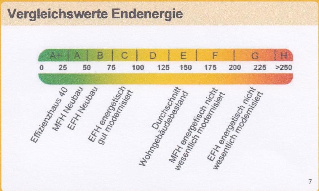 Predaj domu 510 m², pozemek 1.042 m², Neufahrner Straße 33, Rottenburg a. d. Laaber, Bavorsko Predaj domu 510 m², pozemek 1.042 m², Neufahrner Straße 33, Rottenburg a. d. Laaber, Bavorsko