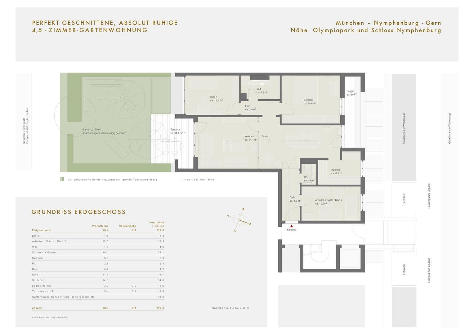 Predaj bytu 4-izbový 98 m², München, Bavorsko Predaj bytu 4-izbový 98 m², München, Bavorsko