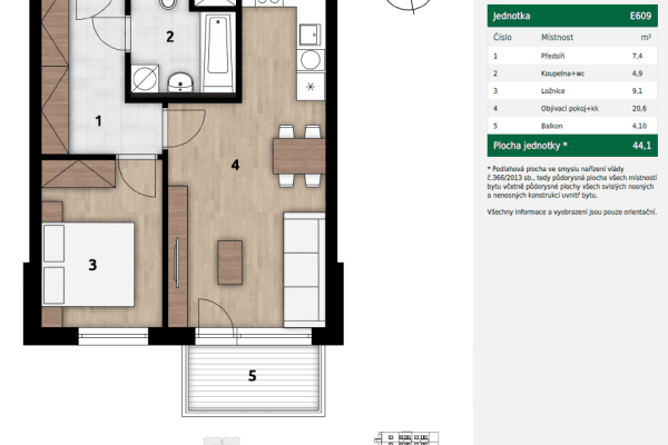 Predaj bytu 2-izbový 44 m², U Továren, Praha Predaj bytu 2-izbový 44 m², U Továren, Praha