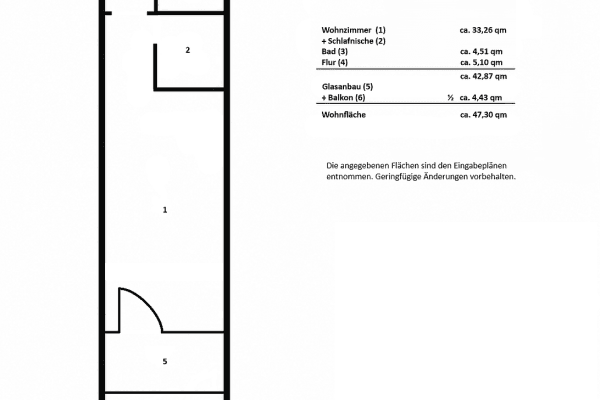 Predaj bytu 1-izbový 48 m², Nadistr. 24, München, Bavorsko Predaj bytu 1-izbový 48 m², Nadistr. 24, München, Bavorsko