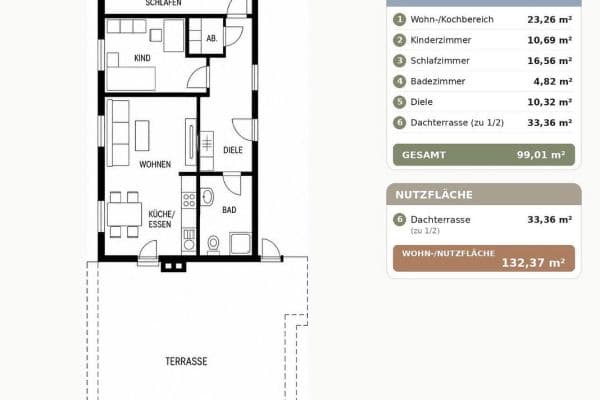 Predaj bytu 3-izbový 100 m², Bad Abbach Predaj bytu 3-izbový 100 m², Bad Abbach
