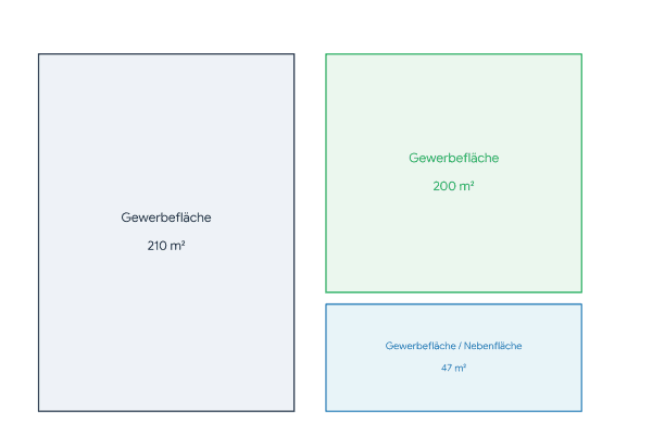 Prenájom kancelárie 250 m², Palmstraße 17-19, Chemnitz, Sasko Prenájom kancelárie 250 m², Palmstraße 17-19, Chemnitz, Sasko