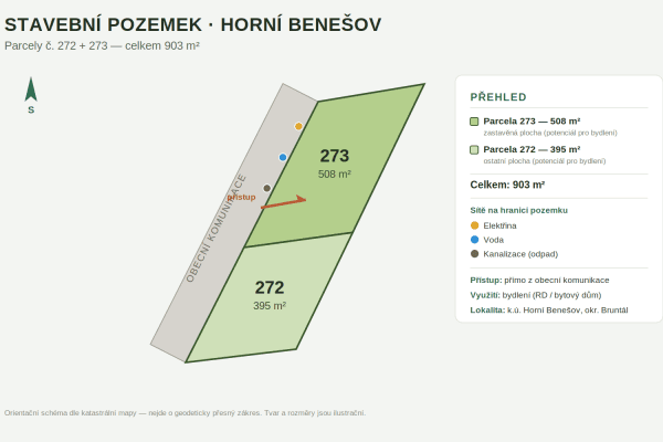 Predaj pozemku 903 m², Horní Benešov Predaj pozemku 903 m², Horní Benešov
