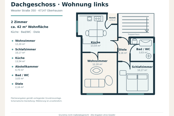 Prenájom bytu 2-izbový 43 m², Oberhausen Prenájom bytu 2-izbový 43 m², Oberhausen