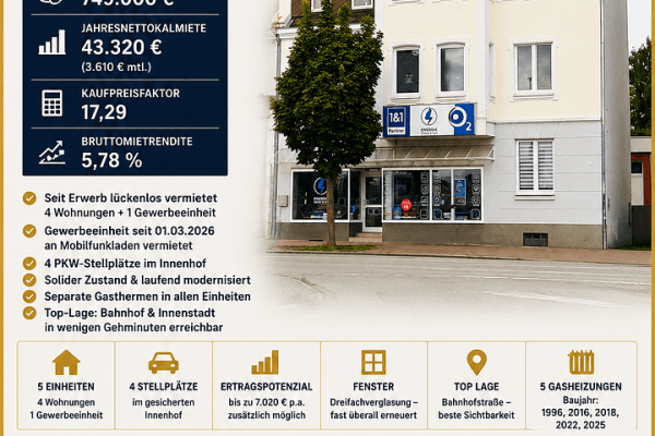Predaj domu 445 m², pozemok 272 m², Bahnhofstraße 72, Winsen Luhe Predaj domu 445 m², pozemok 272 m², Bahnhofstraße 72, Winsen Luhe