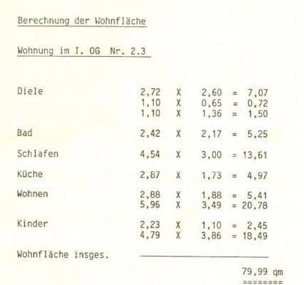 Predaj bytu 3-izbový 80 m², Pfeifergäßle 10/12, Schwäbisch Gmünd Predaj bytu 3-izbový 80 m², Pfeifergäßle 10/12, Schwäbisch Gmünd