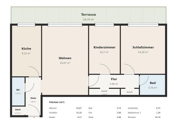 Predaj bytu 3-izbový 73 m², Hansjakobstr. 123a, München, Bavorsko Predaj bytu 3-izbový 73 m², Hansjakobstr. 123a, München, Bavorsko