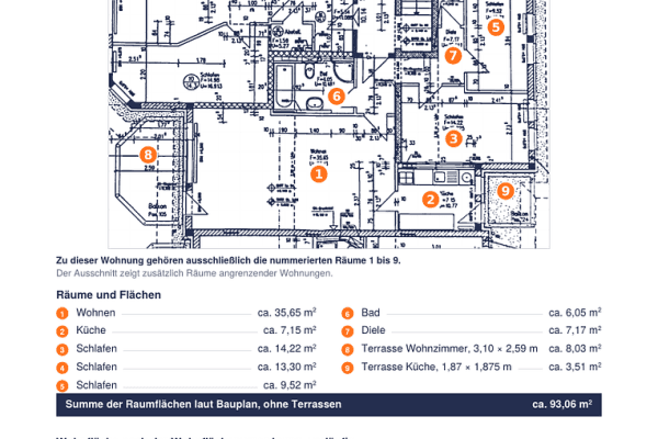 Predaj bytu 4-izbový 96 m², Oberlotse-Voß Weg, Rostock, Meklenbursko-Predpomoransko Predaj bytu 4-izbový 96 m², Oberlotse-Voß Weg, Rostock, Meklenbursko-Predpomoransko