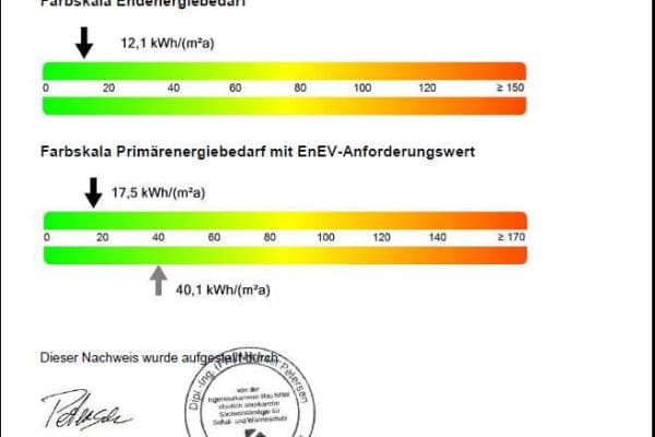Prenájom nebytového priestoru 776 m², Lohmar Prenájom nebytového priestoru 776 m², Lohmar