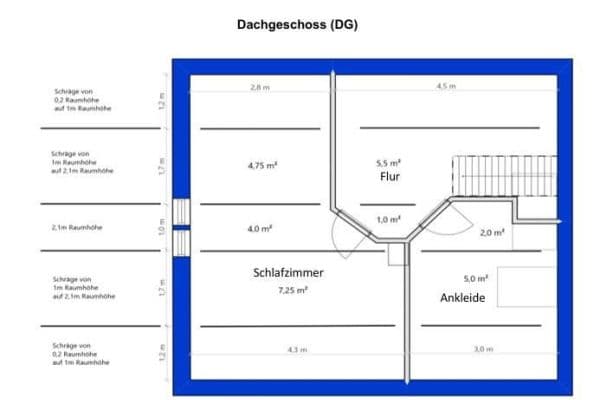 Predaj domu 165 m², pozemek 448 m², Gevelsberg Predaj domu 165 m², pozemek 448 m², Gevelsberg