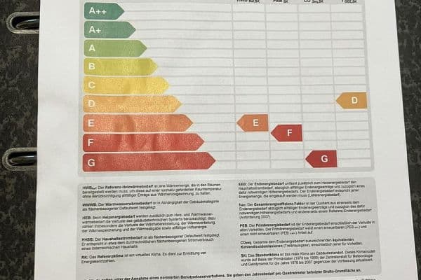 Predaj domu 100 m², pozemek 427 m², Gumpoldskirchen Predaj domu 100 m², pozemek 427 m², Gumpoldskirchen