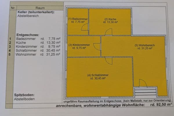 Predaj domu Predaj domu