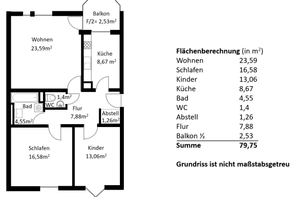 Predaj bytu 3-izbový 77 m², Krögelsteinerstr 2a, München, Bavorsko Predaj bytu 3-izbový 77 m², Krögelsteinerstr 2a, München, Bavorsko