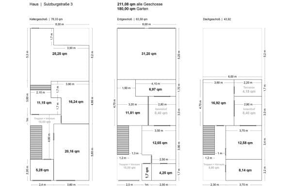Predaj domu 120 m², pozemek 280 m², Dettingen unter Teck Predaj domu 120 m², pozemek 280 m², Dettingen unter Teck