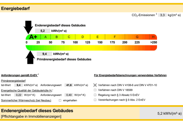 Predaj bytu 3-izbový 111 m², Meisenweg 8, Röttenbach, Bavorsko Predaj bytu 3-izbový 111 m², Meisenweg 8, Röttenbach, Bavorsko