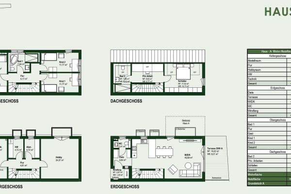 Predaj domu 133 m², pozemek 204 m², Englbergweg 24, Landshut, Bavorsko Predaj domu 133 m², pozemek 204 m², Englbergweg 24, Landshut, Bavorsko